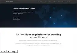 Sites similar to dronesec.com