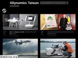 Sites similar to dronesplayer.com