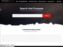 Sites similar to dronesplus.com