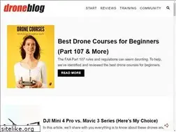 Sites similar to dronesport.com