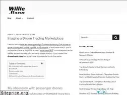 Sites similar to dronetradr.com