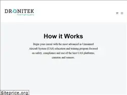 Sites similar to droneuniversityusa.com