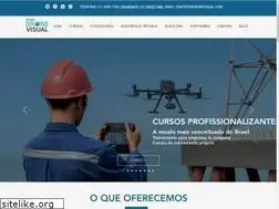 Sites similar to dronevisual.com
