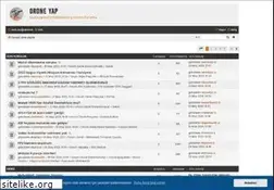 Sites similar to droneyap.com