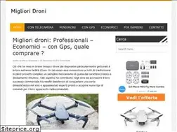 Sites similar to droninmostra.it