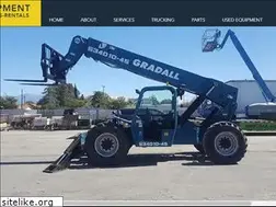 Sites similar to dronsequipment.com