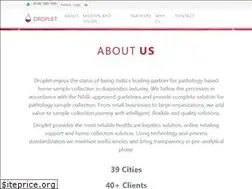Sites similar to droplet.net.in