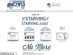 Sites similar to dropshipdtg.com