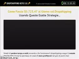 Sites similar to dropshippingkeys.com