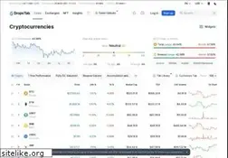Sites similar to dropstab.com