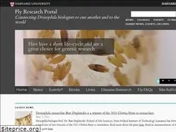 Sites similar to drosophilaresearch.org