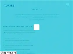 Sites similar to droxidopa.com
