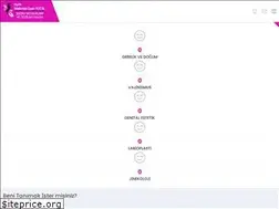 Sites similar to drozanyucel.com