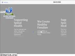 Sites similar to drpchiro.com