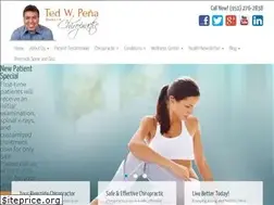 Sites similar to drpena.com