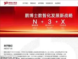 Sites similar to drpeng.com.cn