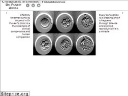 Sites similar to drpuneetfertilityspecialist.com
