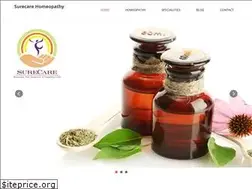 Sites similar to drrajashekar.com