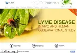 Sites similar to drrathresearch.org
