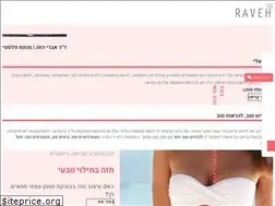 Sites similar to drraveh.com