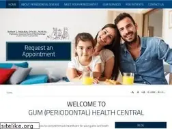 Sites similar to drrobertmandell.com