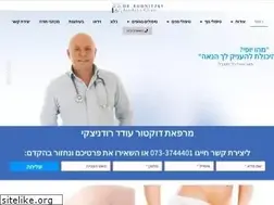 Sites similar to drrudnizky.com