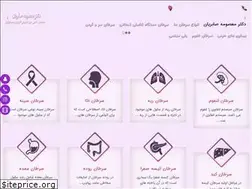 Sites similar to drsaberian.com