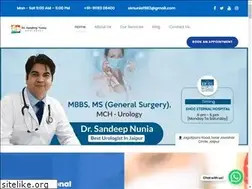 Sites similar to drsandeepnunia.com