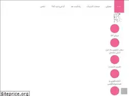 Sites similar to drsasanigyn.com