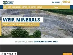 Sites similar to drsdrills.com