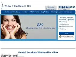 Sites similar to drshankland.com