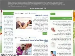 Sites similar to drsharm.blogspot.com