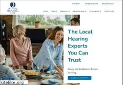 Sites similar to drshearingcare.com