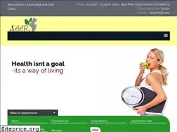 Sites similar to drshelleyindoria.in