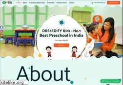 Sites similar to drskids.com