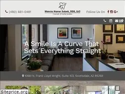 Sites similar to drsobek.com