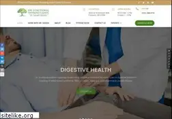 Sites similar to drsoszka.com