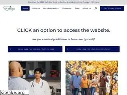 Sites similar to drsozone.com