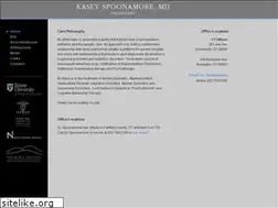Sites similar to drspoonamore.com