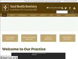 Sites similar to drsusanmaples.com