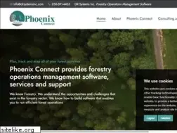 Sites similar to drsystemsinc.com