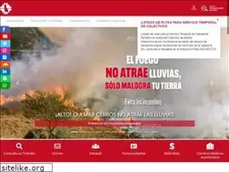Sites similar to drtccajamarca.gob.pe