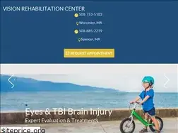 Sites similar to drthamel.com
