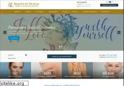 Sites similar to drtroell.com