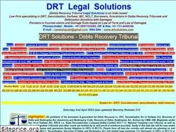 Sites similar to drtsolutions.com