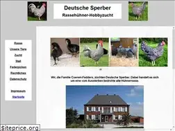 Sites similar to druc.de