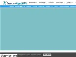 Sites similar to druckerdiagnostics.com