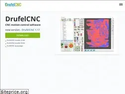 Sites similar to drufelcnc.com