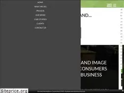 Sites similar to druff.co.za