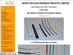 Sites similar to druflon.com